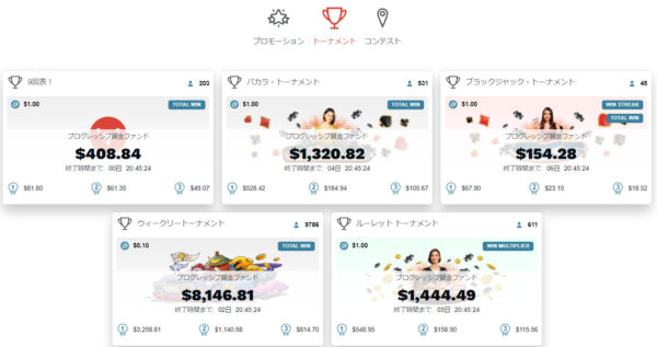 テッドベット トーナメント一覧